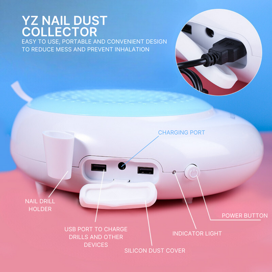 "Nail Dust Collector with UV Sterilization, uses UV light to sanitize collected dust and the surrounding air."