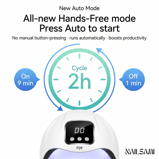 F09 Hands-Free Auto Mode - 9min on 1min off cycle