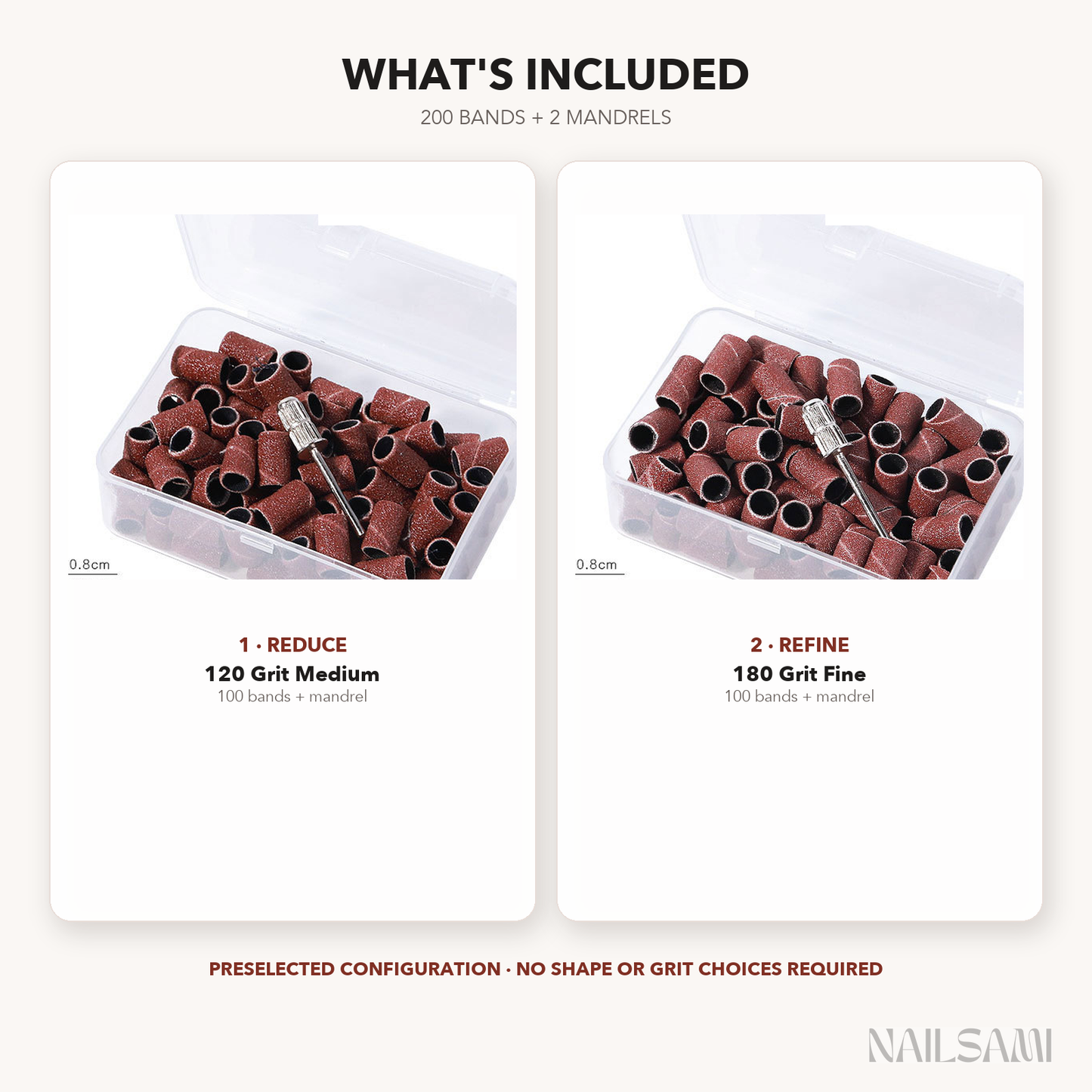 What is included in the Sanding Band Refill Duo bundle