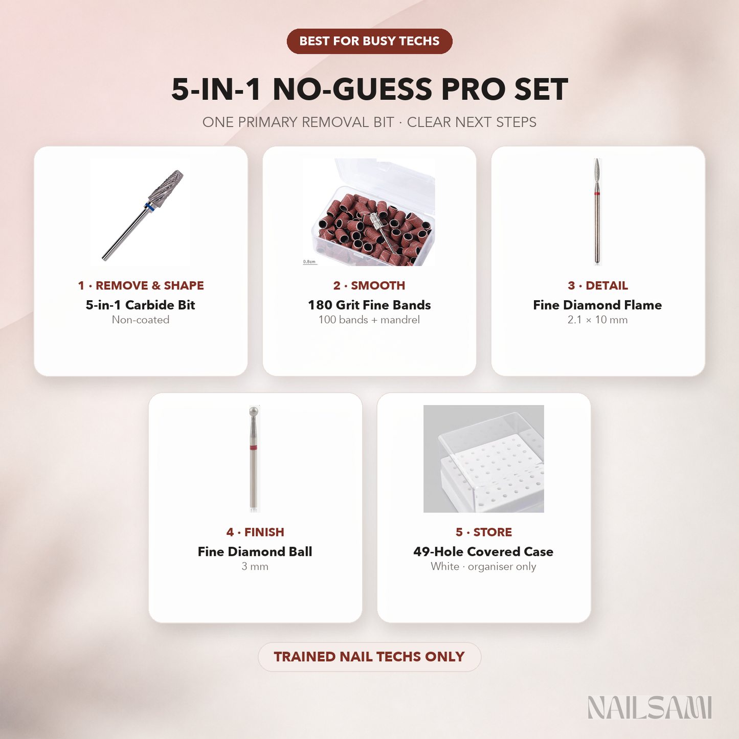 5-In-1 No-Guess Pro Set bundle overview