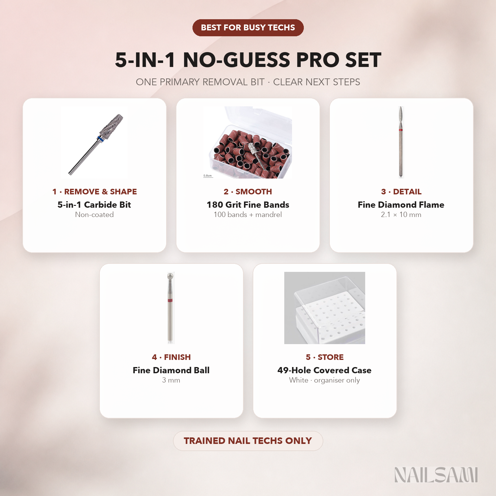 5-In-1 No-Guess Pro Set bundle overview