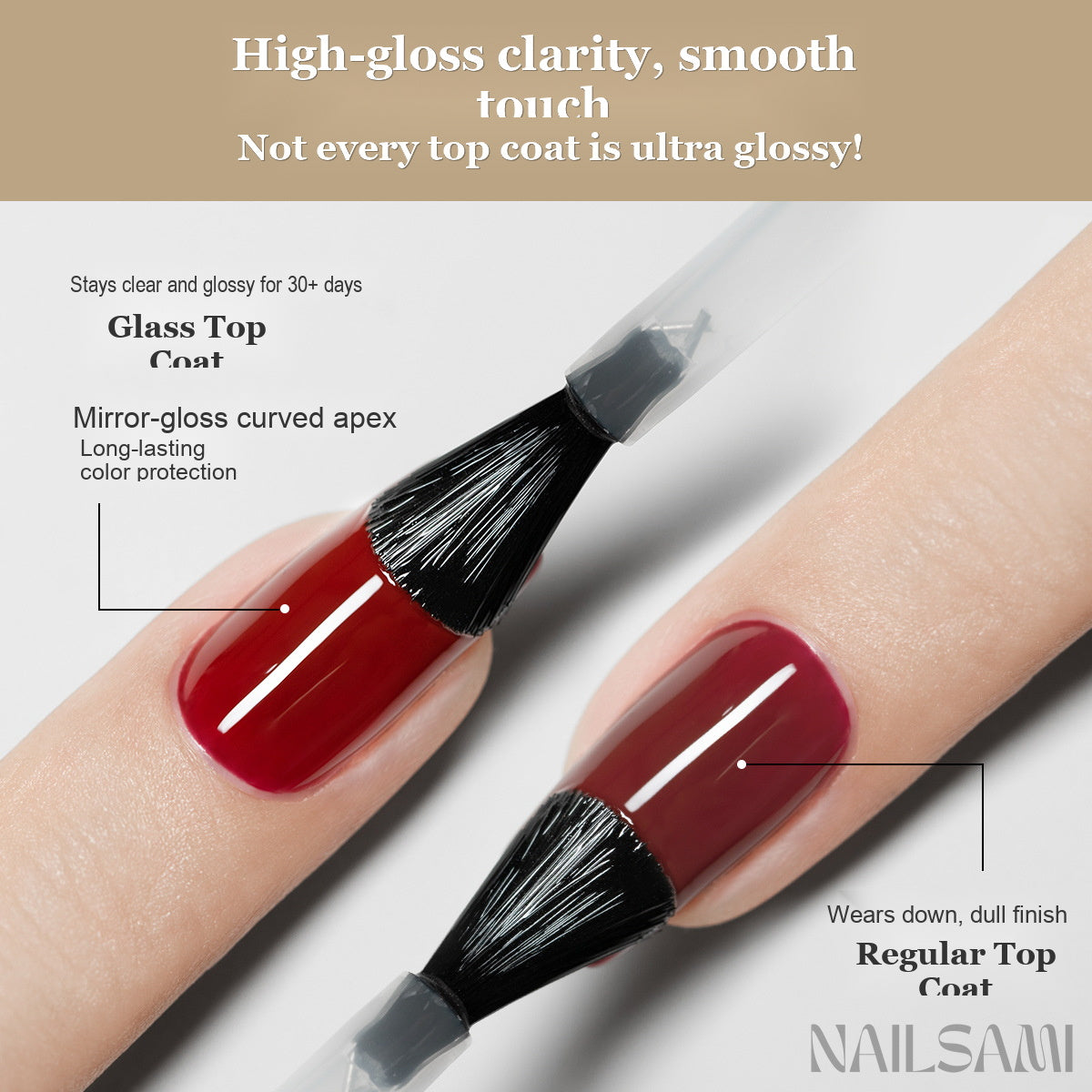NAILSAMI Professional Functional Gel Collection - image 2