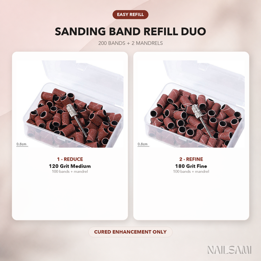 Sanding Band Refill Duo bundle overview