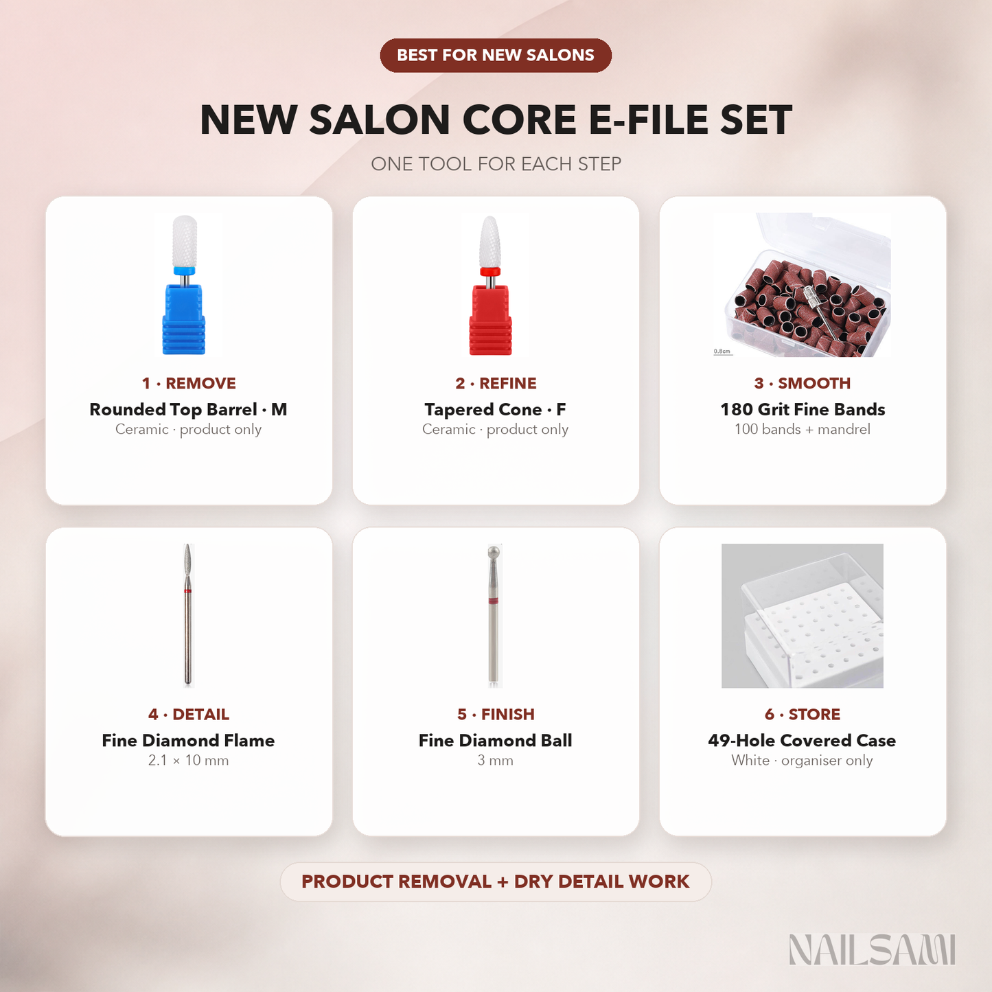 New Salon Core E-File Set bundle overview
