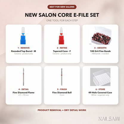 New Salon Core E-File Set bundle overview