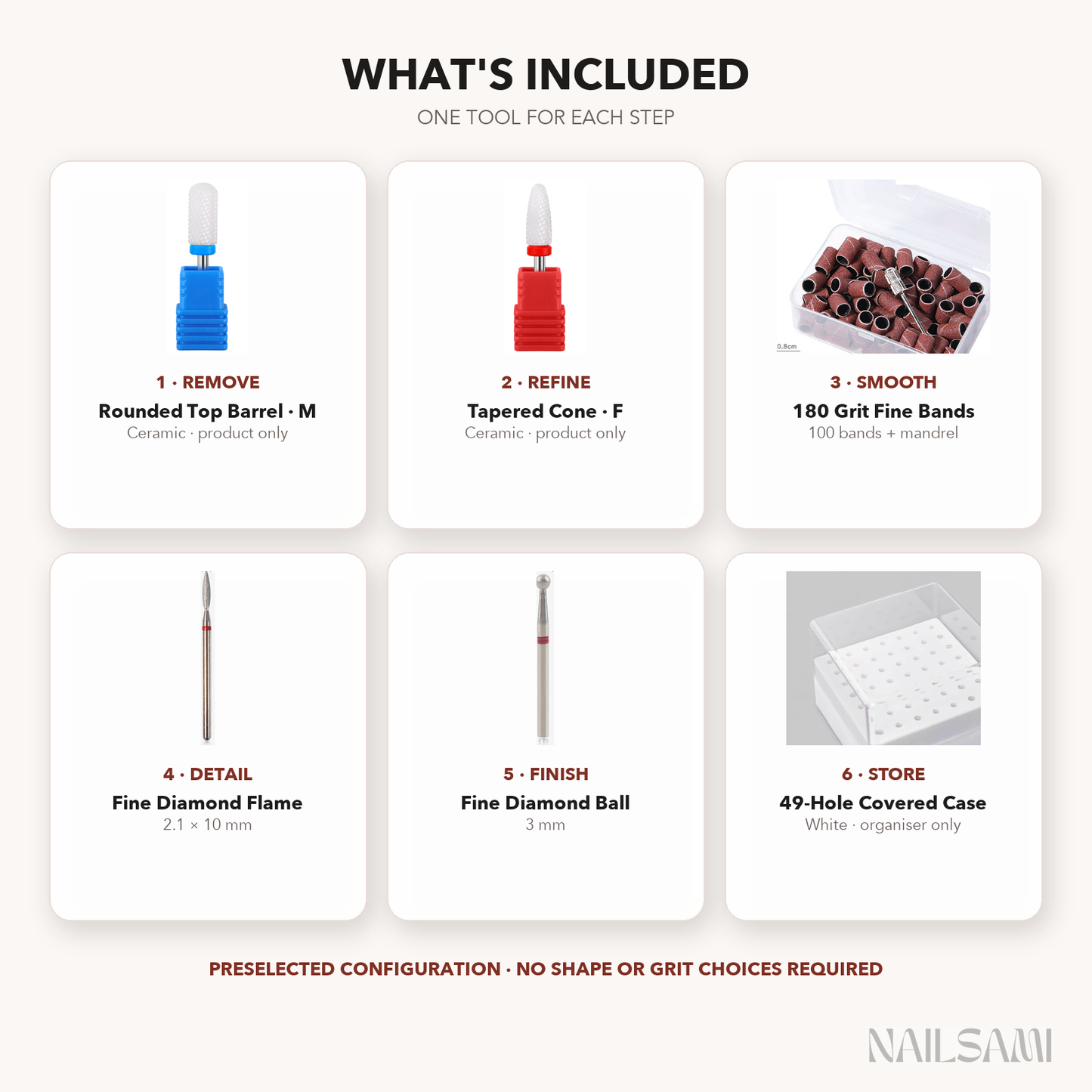 What is included in the New Salon Core E-File Set bundle